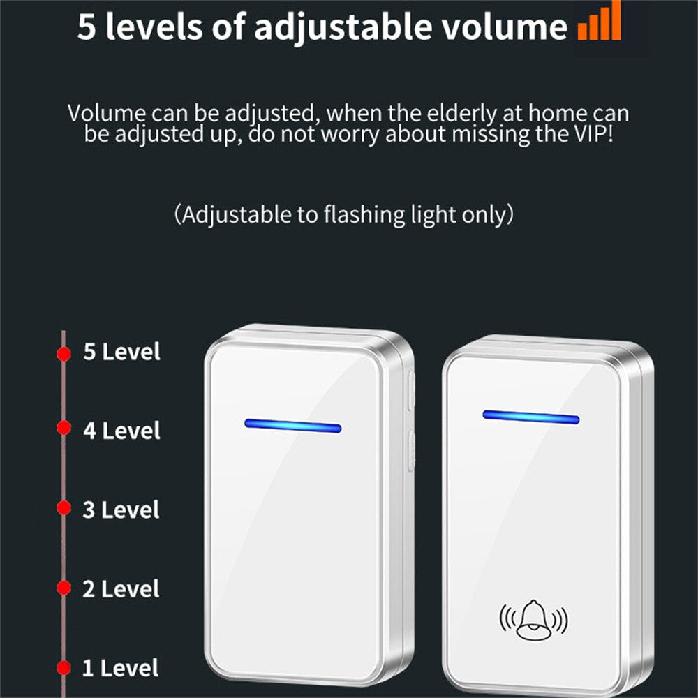 A80 Wireless USB Doorbell for Home 150m Range 60 Melodies 5 Volume Levels Door Chime, 2 Transmitters + 1 Receiver