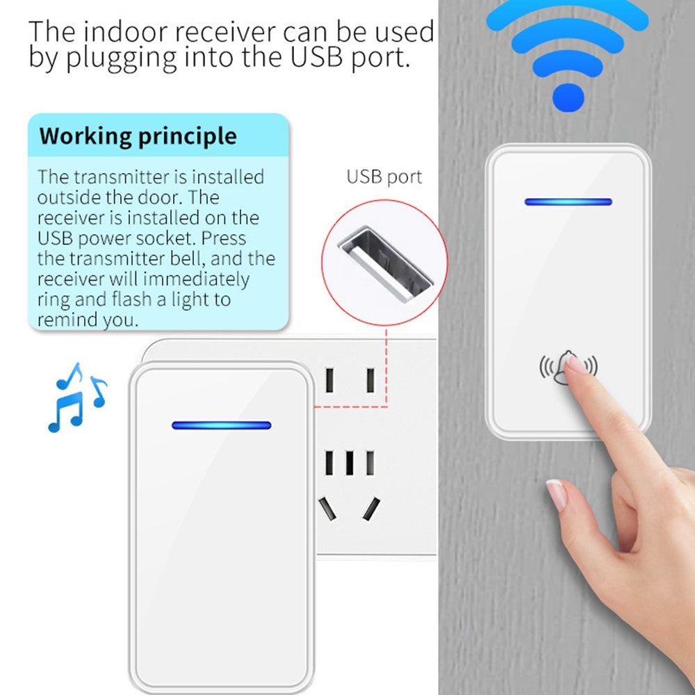A80 Wireless USB Doorbell for Home 150m Range 60 Melodies 5 Volume Levels Door Chime, 1 Transmitter + 2 Receivers