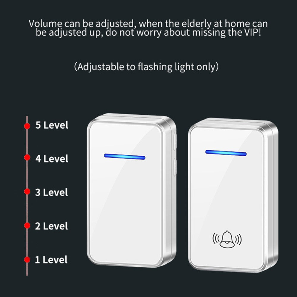 A80 Wireless USB Doorbell for Home 150m Range 60 Melodies 5 Volume Levels Door Chime, 1 Transmitter + 2 Receivers