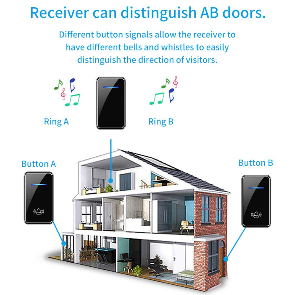 A80 Wireless USB Doorbell for Home 150m Range 60 Melodies 5 Volume Levels Door Chime, 1 Transmitter + 2 Receivers