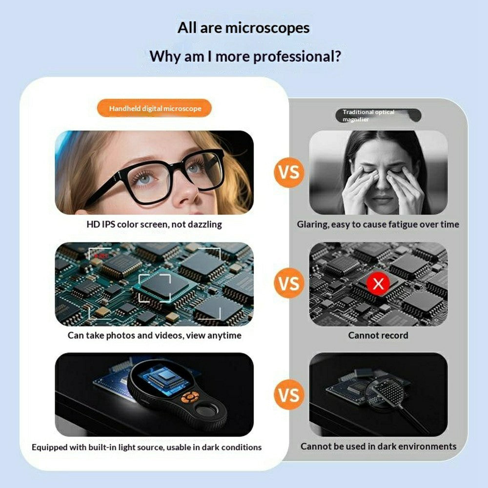 378 Digital Microscope 500X Electronic Magnifier 2MP Handheld Portable Ultra HD Camera with LED Light