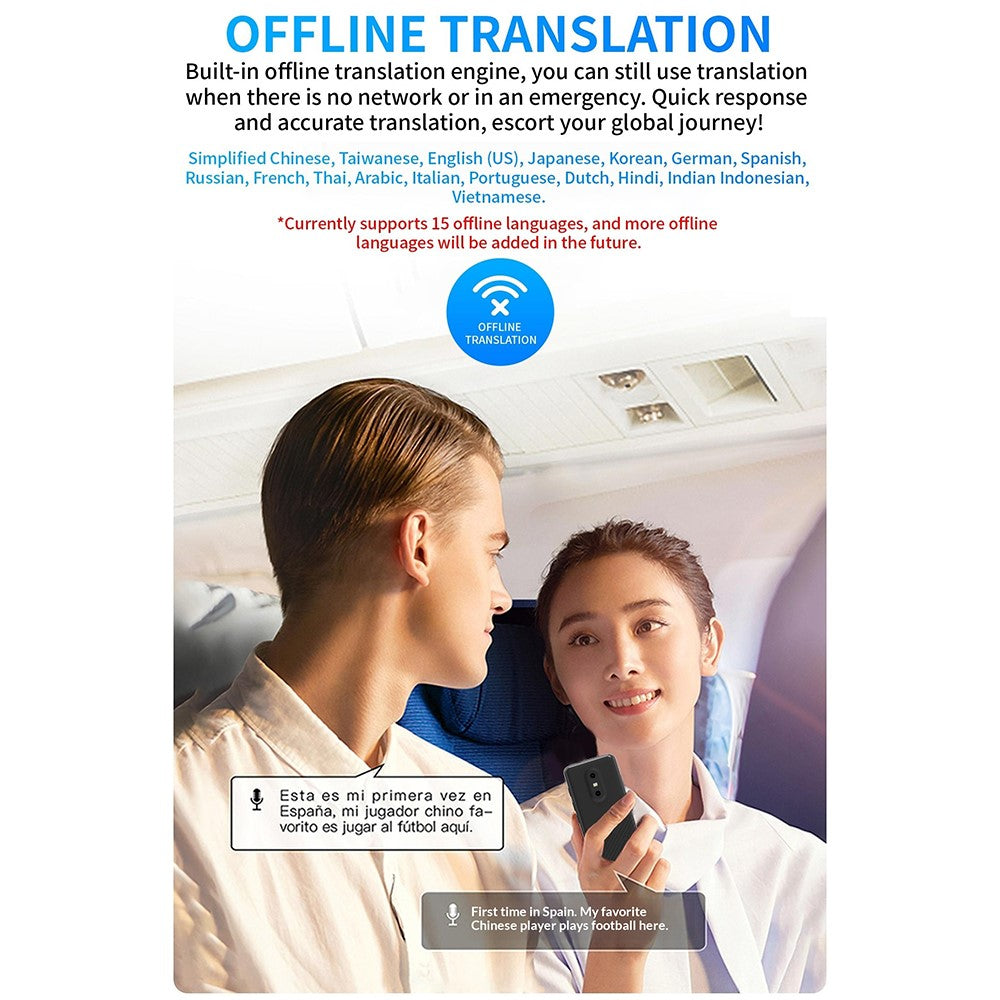 T13 2,8-tommers smarttranslator med 138 sprog, Wi-Fi, fotooptagelse, stemmeoversættelse, offlineoversættelse, 1 GB RAM, 8 GB lagerplads og ChatGPT