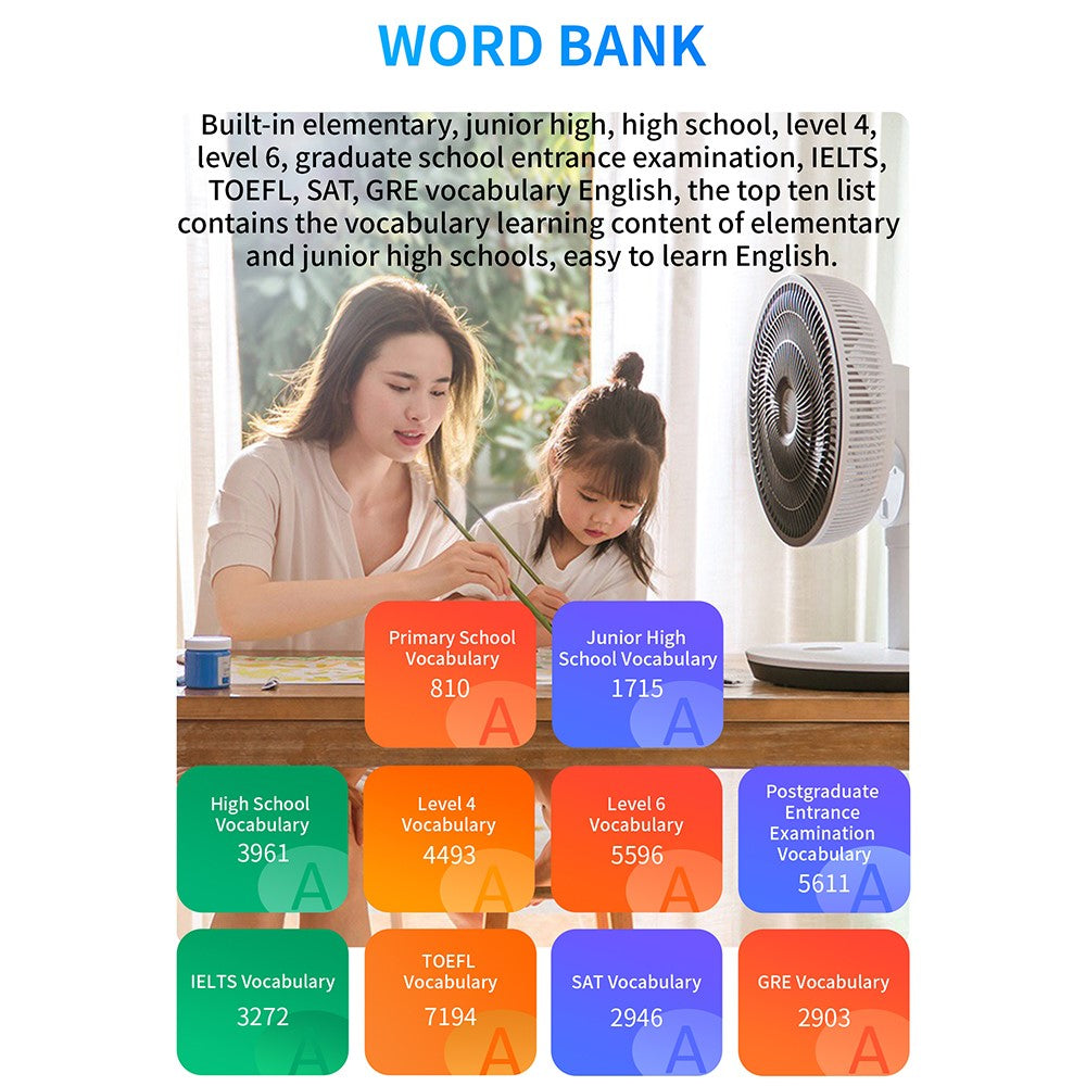 T13 2,8-tommers smarttranslator med 138 sprog, Wi-Fi, fotooptagelse, stemmeoversættelse, offlineoversættelse, 1 GB RAM, 8 GB lagerplads og ChatGPT
