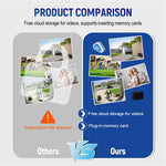 WF01D-013D 720P HD Smart Video Doorbell PIR Motion Detection Tuya APP Wireless Doorbell Camera
