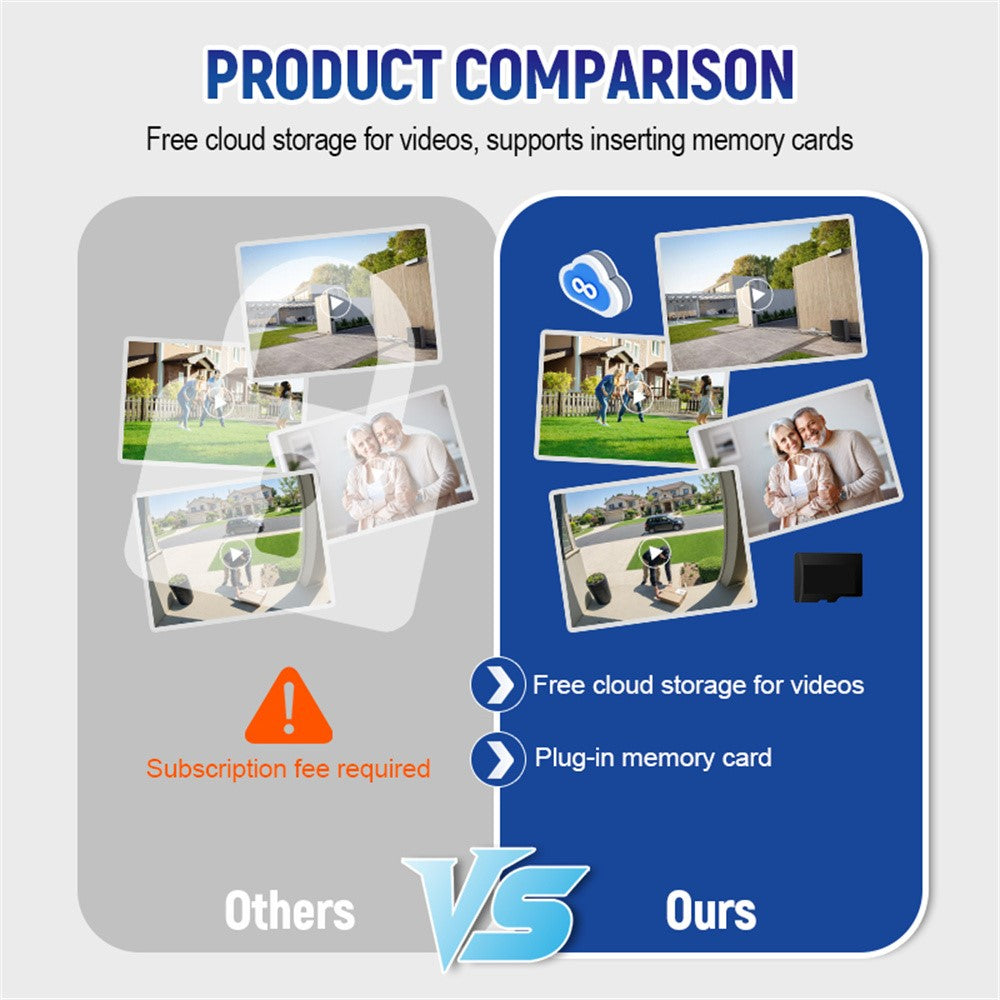WF01D-013D 720P HD Smart Video Doorbell PIR Motion Detection Tuya APP Wireless Doorbell Camera