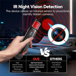 T07 Multi-Function Infrared Detector Hidden Camera Tracker WiFi Signal Detector Anti-Spy Bug Finder for Hotel Privacy Protection