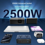 LDNIO SC1 5-in-1 GaN 45W Desktop Power Strip 2 AC Outlets 3 USB Ports USB-C PD Fast Charging Hub Station for Office Home