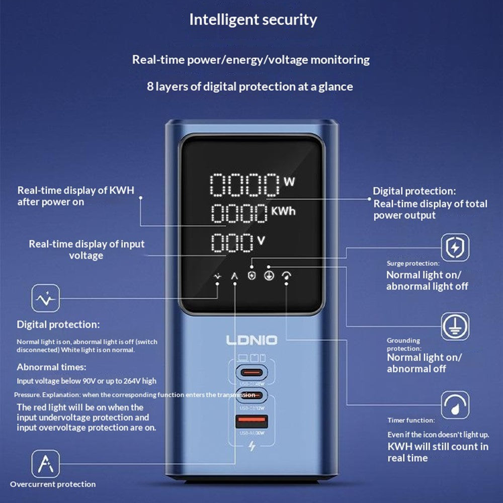 LDNIO SC2 7-i-1 stationär grenuttag 4 AC-uttag 3 USB-portar 45W GaN USB snabbladdningstornuttag för kontor/hem