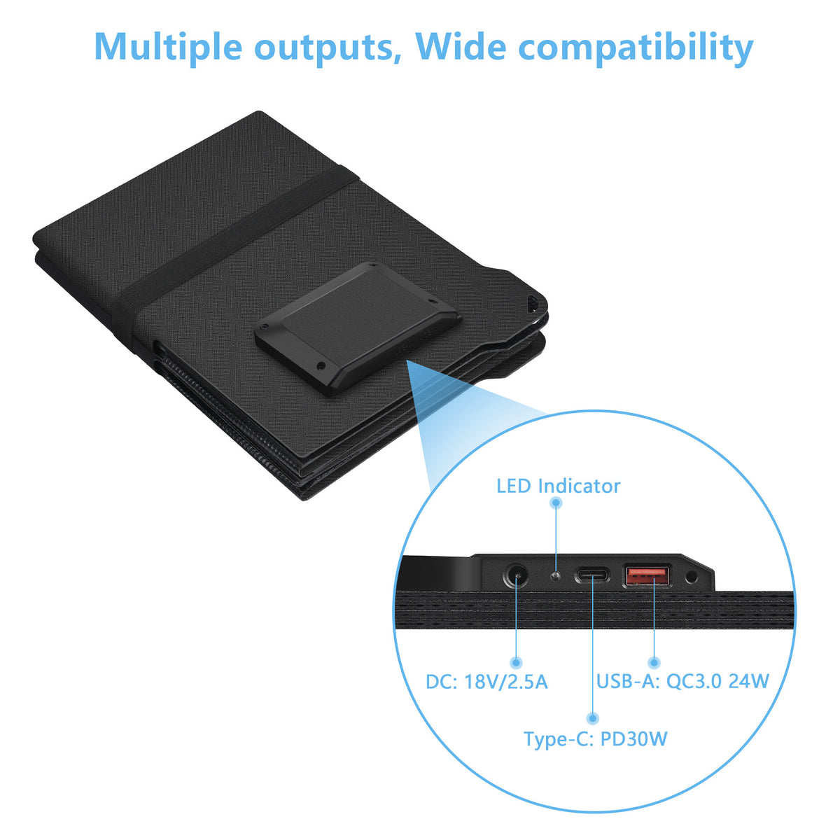 8Z-ETFE 45W Fast Charging 8-Panel Foldable Solar Charger Portable Outdoor Power Supply with USB/Type-C/DC Output