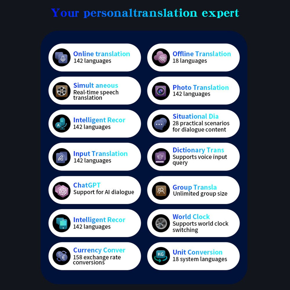 F2 4.0 Inch AI Portable Language Translator 142 Languages Online Offline Bluetooth-compatible Recording Translation Device for Travel
