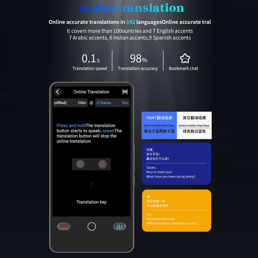 F2 4.0 Inch AI Portable Language Translator 142 Languages Online Offline Bluetooth-compatible Recording Translation Device for Travel