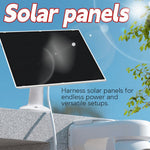 2W 5V Solar Panel 22.5% Efficiency Type-C Charging Board for Security Camera Monitoring