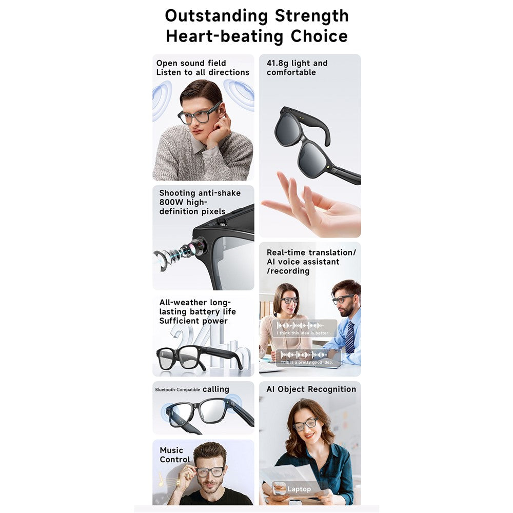 L801 Smart Glasses 8MP Camera 1080P Video AI Translation Bluetooth Calling Eyeglasses (APP: Genimiro)