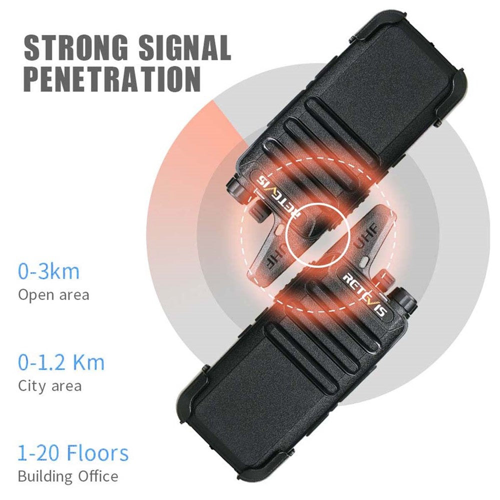 RETEVIS RT622 1 par mini-tvåvägs licensfria PMR-radioer walkie-talkies (för europeisk frekvens)