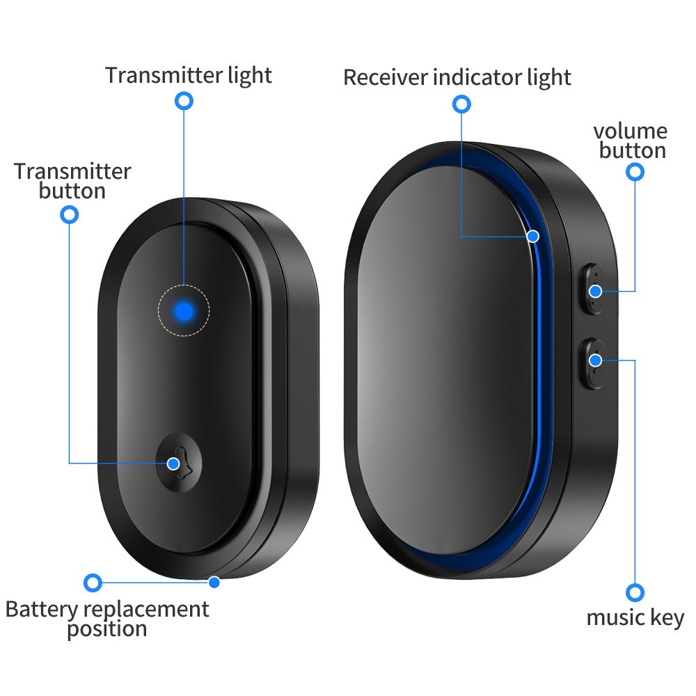 CACAZI A99 Waterproof Door Bell Wireless Doorbell Home, 1 Receiver and 2 Transmitters (without Battery) , EU Plug