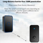 CACAZI FA78 Self-Generating Wireless Doorbell for Home Transmitter + Receiver Smart Doorbell