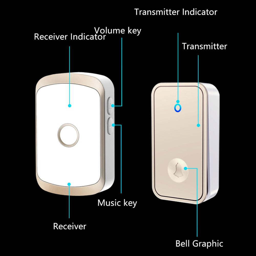 CACAZI FA50 Self-Powered Wireless Doorbell for Home Smart Doorbell Set with Transmitter + Receiver