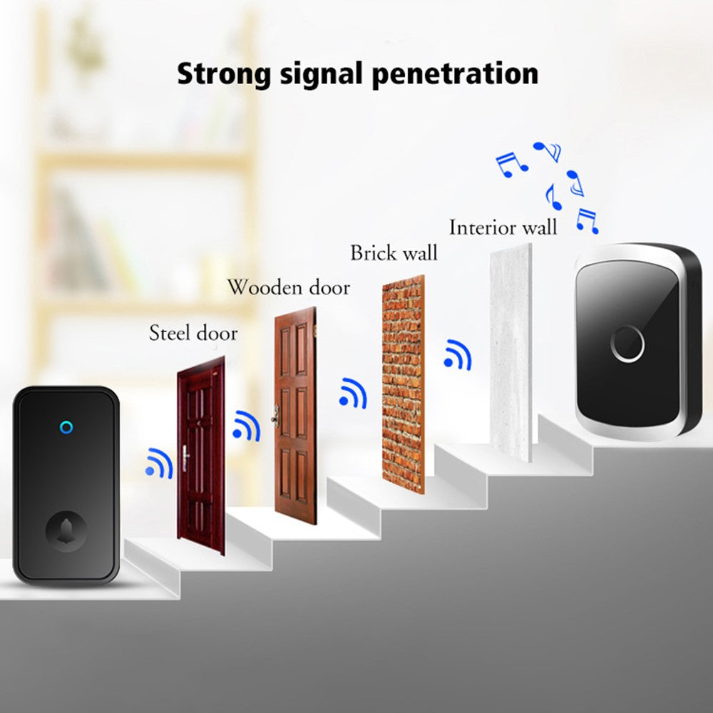 CACAZI FA50 Smart Wireless Doorbell Set Transmitter + 2 Receiver Self-Powered Doorbell for Home