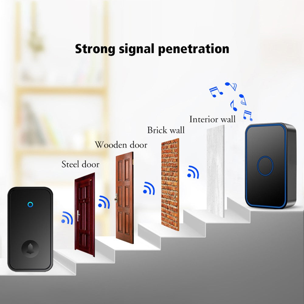 CACAZI FA78 Self-Generating Wireless Doorbells Set with 2 Transmitter / Receiver Smart Home Doorbell