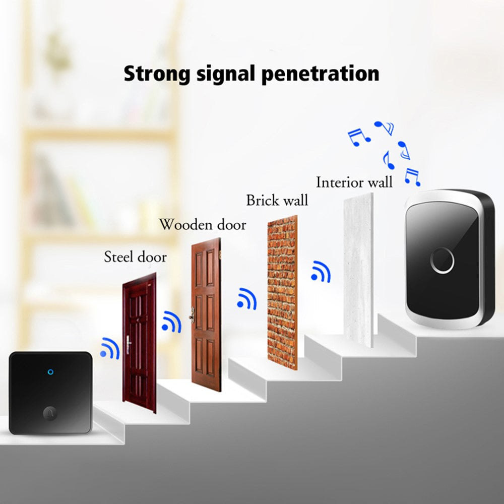 CACAZI FA50 Self-Powered Wireless Doorbell for Home Smart Doorbell Set with Transmitter + 2 Receiver (86 Large Button)