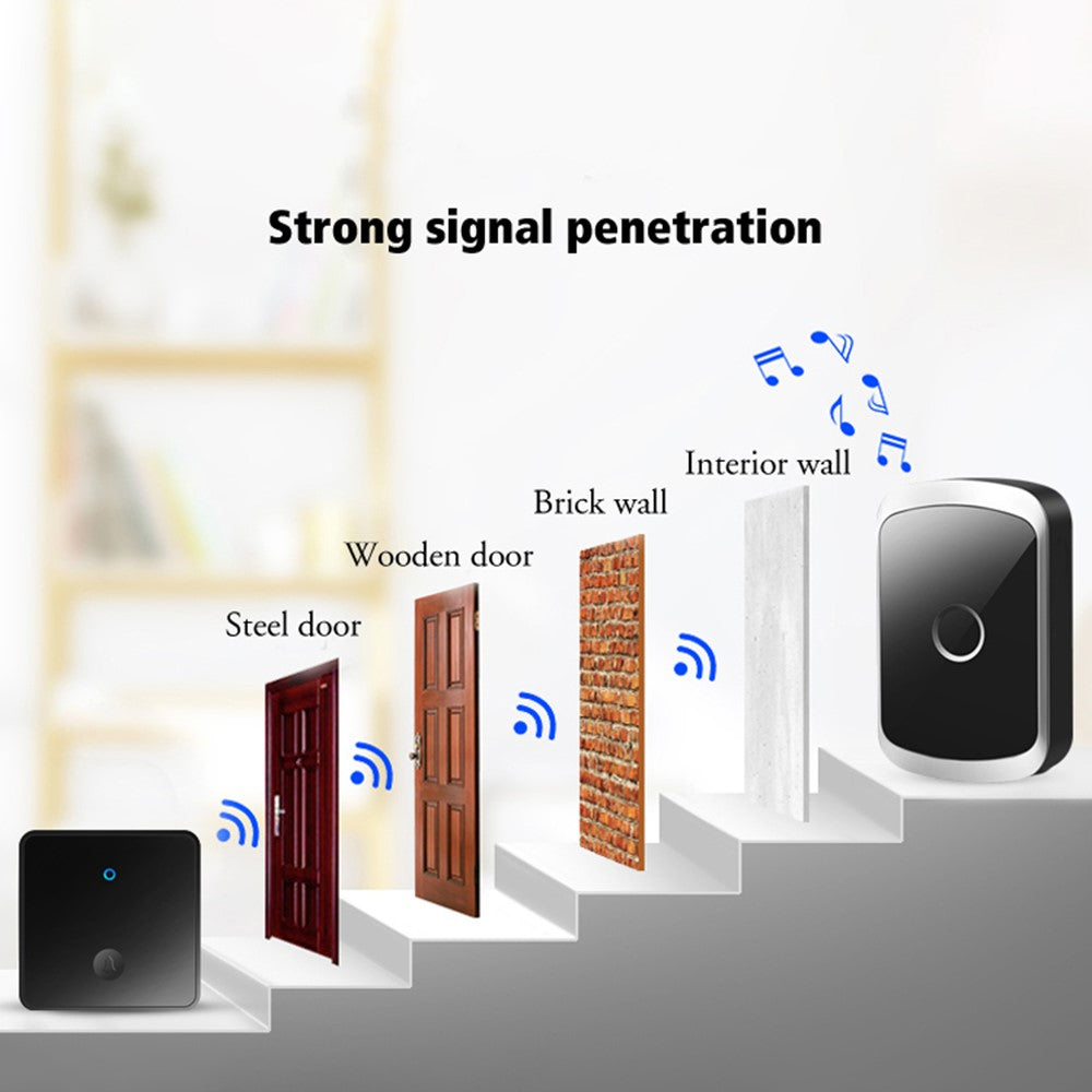 CACAZI FA50 Home Smart Wireless Doorbell Set Transmitter / Receiver Self-Powered Doorbell (86 Large Button)