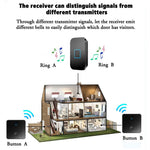 CACAZI FA88 Type 86 Big Panel Button Wireless Doorbell Adjustable Volume Door Bell Kit with 2 Transmitters+1 Receiver