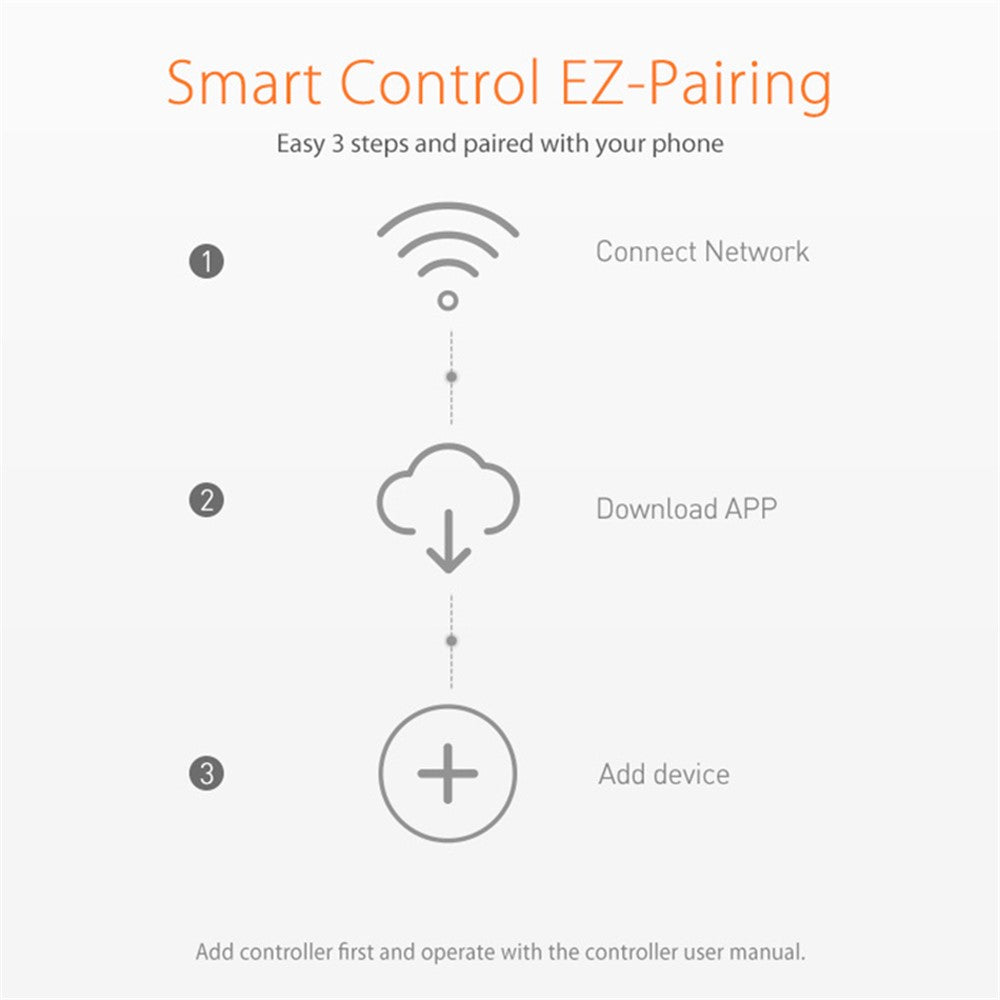 NEO NAS-WS02BH Tuya HomeKit and ZigBee Smart Water Detector Full Water Level Sensor