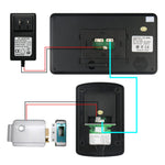 620FG11 7-inch Touch Screen Monitor + Night Vision Door Bell HD Camera, EU Plug