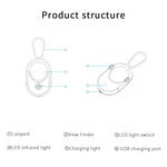 T02 Privacy Protection Intelligent Infrared Invisible Camera Scanning Detector