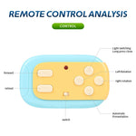 JC014 2.4G Remote Control Stunt Car Amphibious Vehicle Gift with 7 Color LED Lights (CE / CPC / EN71 / ASTM / CPSIA Certified)