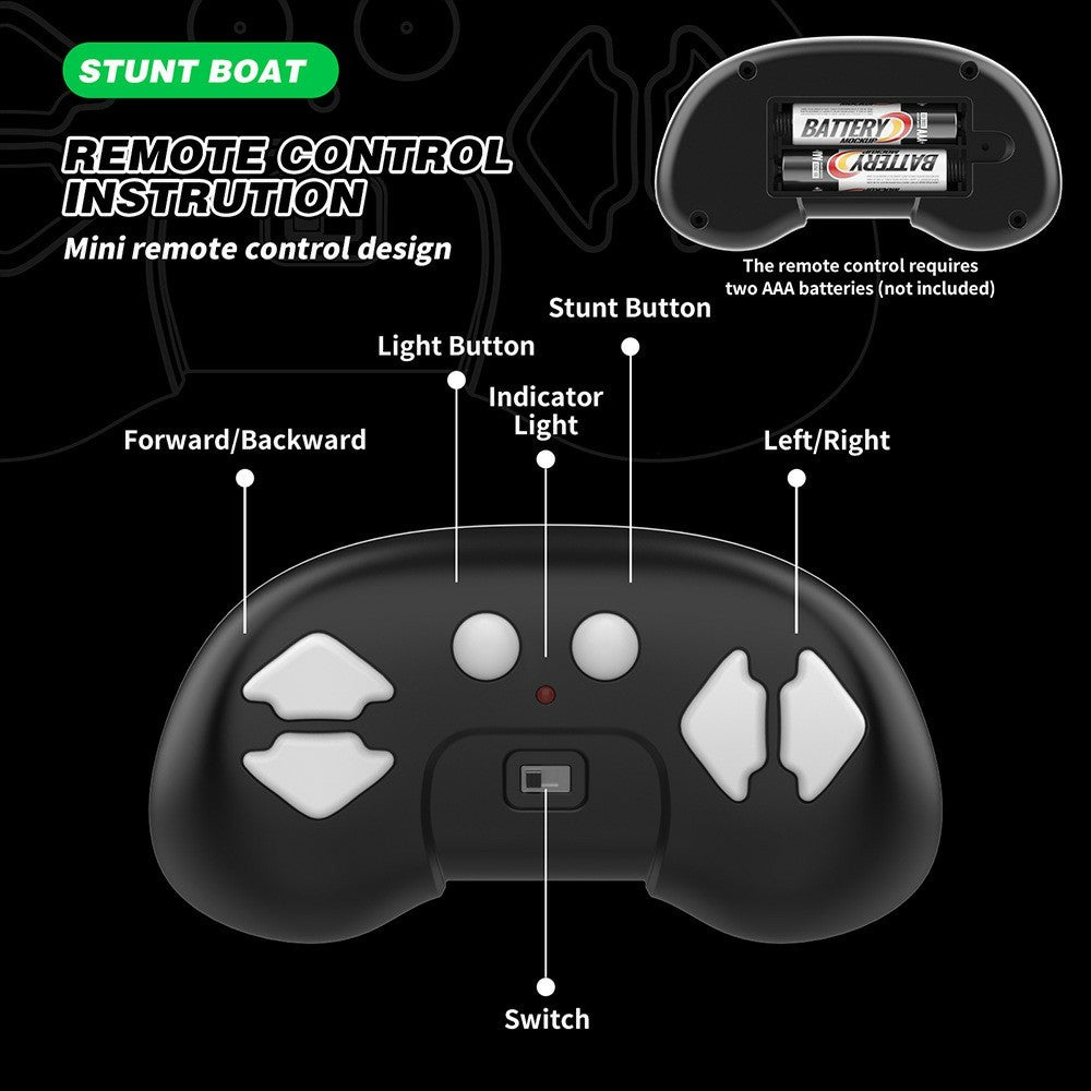 V777 2.4G Remote Control Stunt Boat Toy with 2 Batteries High Speed Electric RC Boat with RGB LED Light for Children
