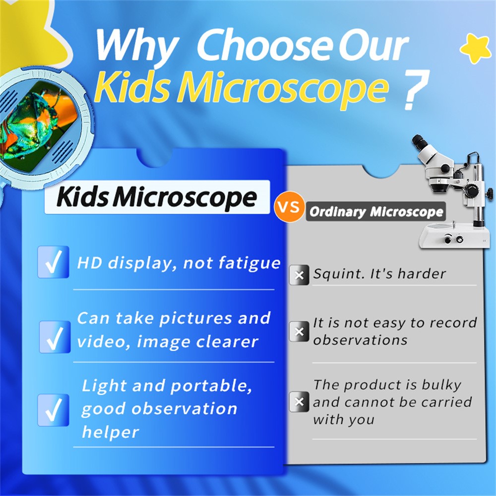 HM020C Digital Microscope for Kids 100x Magnification Handheld Educational Science Electronic Microscope