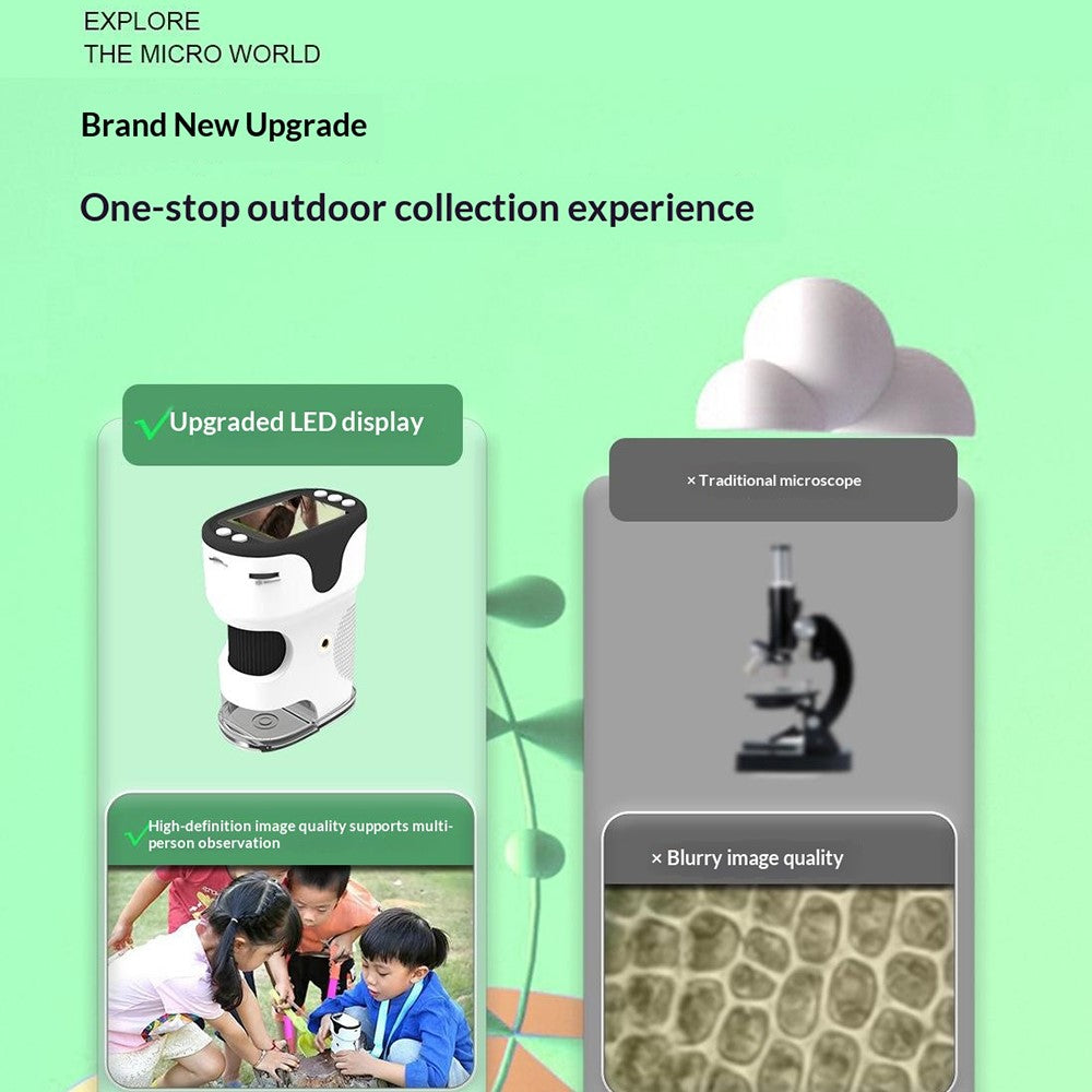 F2 Digital Microscope Handheld Electronic 2.0 Inch IPS Screen Magnifier for Kids