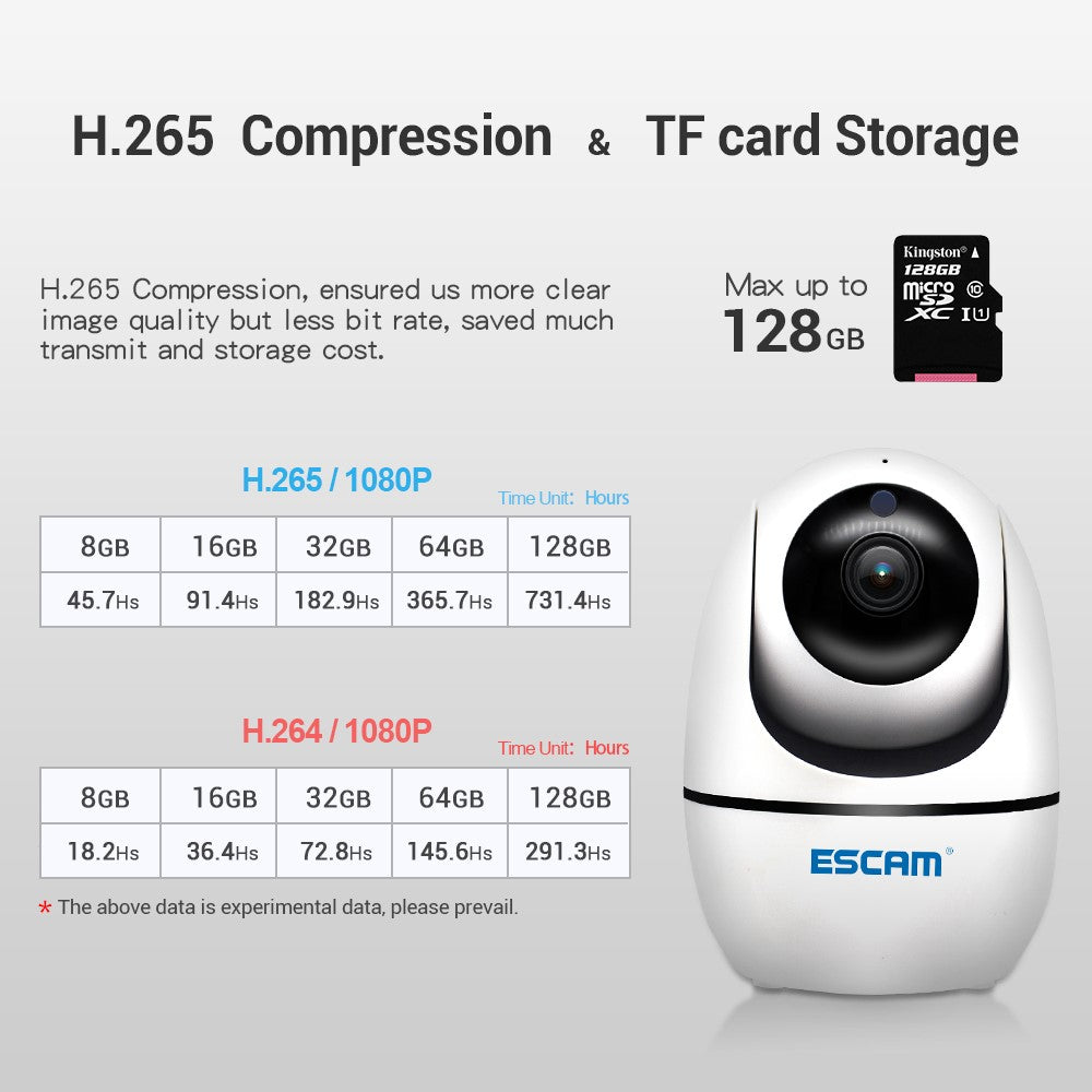 ESCAM PVR008 HD Safety H.265 1080P Pan/Tilt WiFi IR IP Camera Support ONVIF Two Way Talk Night Vision