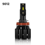 2pcs HAIZG LED Fog Light Bulb Replacement Headlight for Cars, Trucks