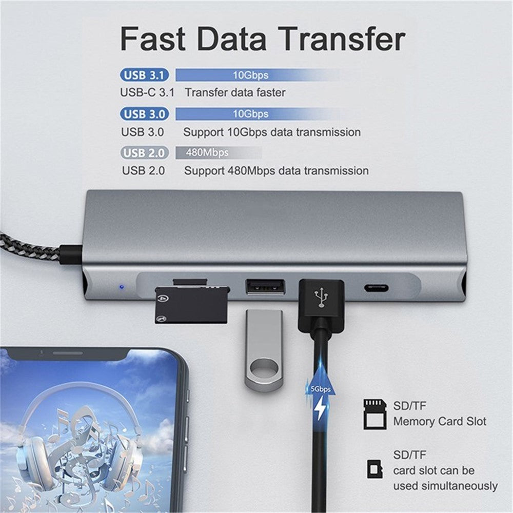 8-in-1 Multi-Port USB Type-C Hub NVME SATA M.2 Multi-function Hub Type-C Docking Station