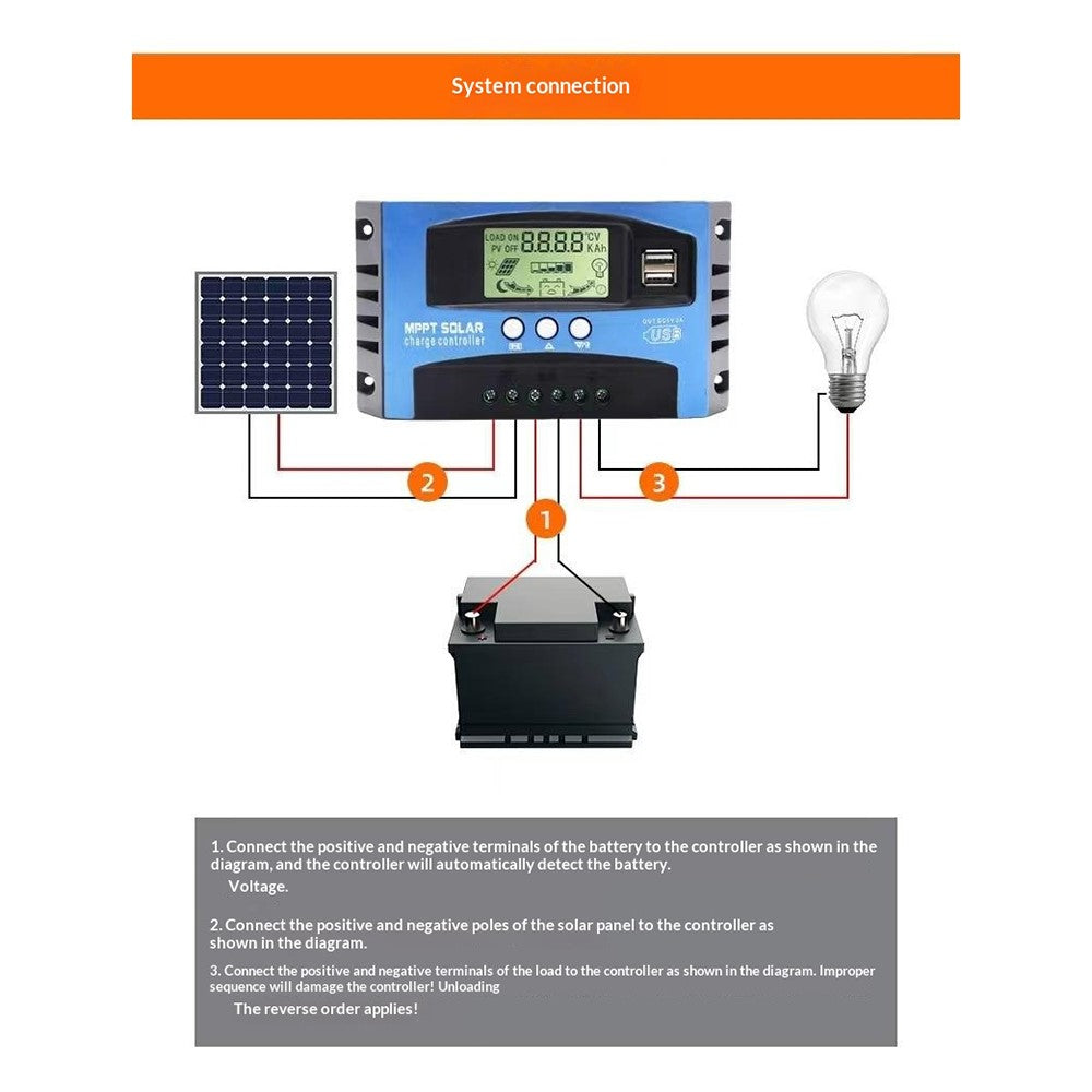 MPPT Solar Charge Controller LCD Display 12V / 24V Solar Panel Charger Regulator