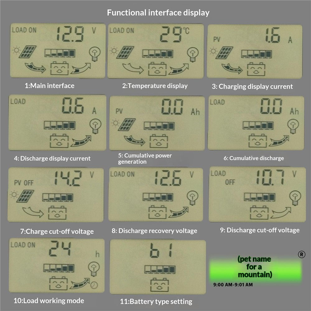 MPPT Solar Charge Controller LCD Display 12V / 24V Solar Panel Charger Regulator
