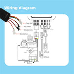 GPS Tracker for Auto Real Time GPS GSM GPRS SMS Tracker Motorcycle Car Bike Antitheft GPS Tracking Device with Alarm System