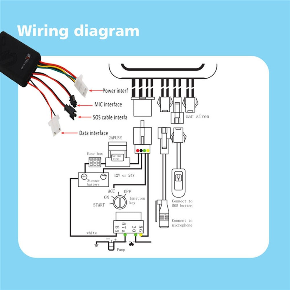 GPS Tracker for Auto Real Time GPS GSM GPRS SMS Tracker Motorcycle Car Bike Antitheft GPS Tracking Device with Alarm System