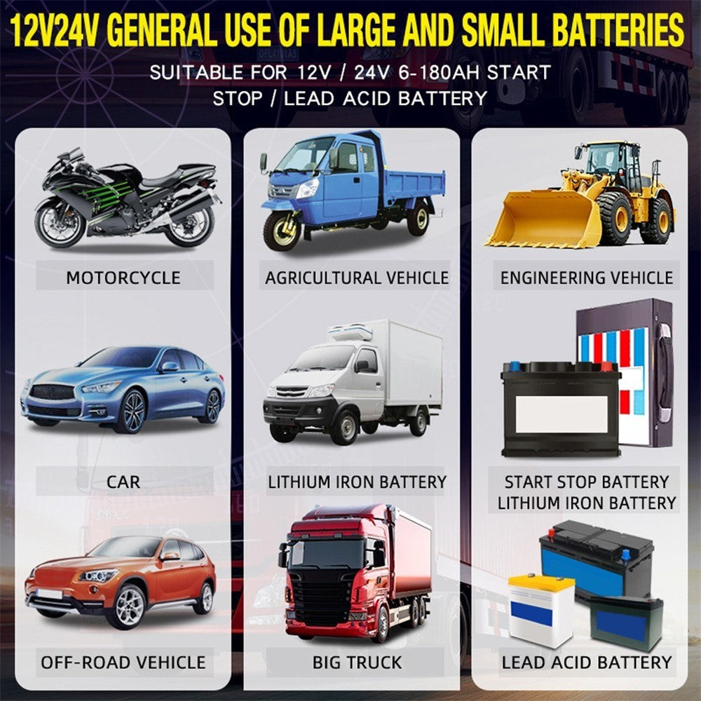 Helautomatisk smart laddare 12V/10A 24V/5A batterihållare batteriavsulfatator för bil lastbil motorcykel gräsklippare båt