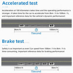 Car HUD Head Up Display Digital OBD2 GPS Interface Smart Speedometer with Over Speed Warning, Mileage Measurement, Time, Direction, Altitude