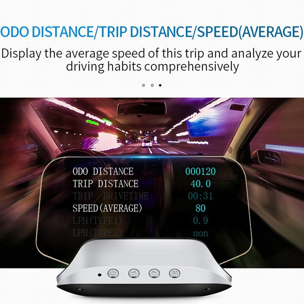 Car HUD Head Up Display Digital OBD2 GPS Interface Smart Speedometer with Over Speed Warning, Mileage Measurement, Time, Direction, Altitude