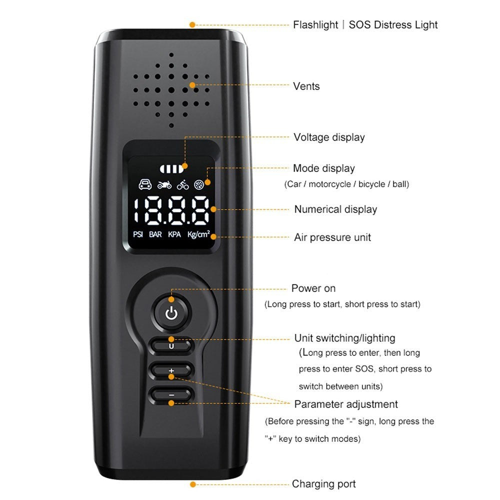 Portable Car Air Pump Intelligent Cordless Air Compressor Large-Capacity Battery 140PSI Electric Tire Inflator Power Bank with SOS Emergency Light for Car Motorcycle Bicycle Tires Balls