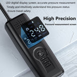 Portable Car Air Pump Intelligent Cordless Air Compressor Large-Capacity Battery 140PSI Electric Tire Inflator Power Bank with SOS Emergency Light for Car Motorcycle Bicycle Tires Balls