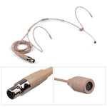 Foldable Headset Microphone Condenser Double Over Ear Earset Headworn Mic 4-pin Mini XLR Plug for Wireless System Bodypack Transmitter