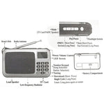 ROLTON W405 FM Digital Radio Portable USB Wired Computer Speaker HiFi Stereo Receiver Support TF Music Play Flashlight
